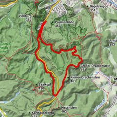 Eisenach Landgrafen/Drachenschlucht