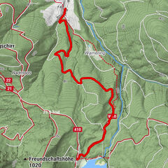 Gmunden Wandern