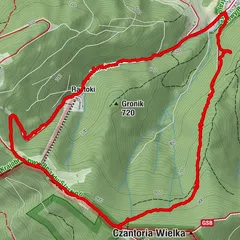 Ustroń Spacerowanie