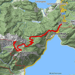 Kochel am See, Oberbayern/Deutschland