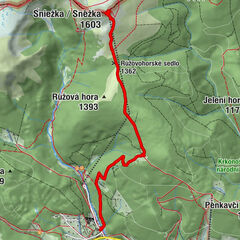 Pec pod Sněžkou, Severovýchod/Česko