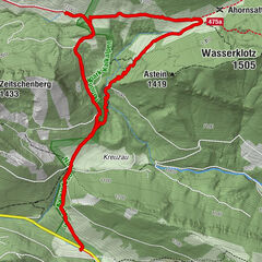 Hengstpass Hansl Alm