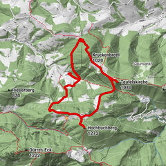 Hochbuchberg , Oberösterreich/Österreich