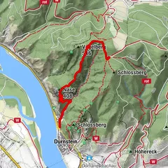 Dürnstein, Lower Austria/Austria