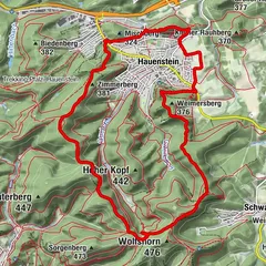 Hauenstein, Rheinland-Pfalz/Deutschland