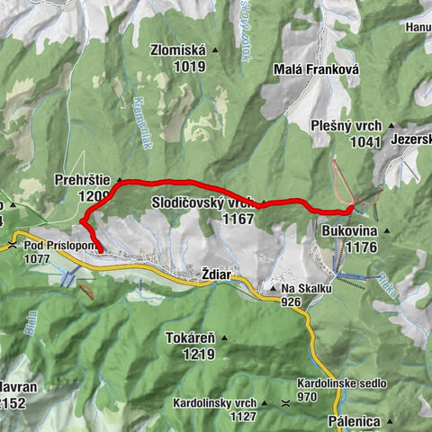 okres Poprad, Prešovský kraj/Slovensko