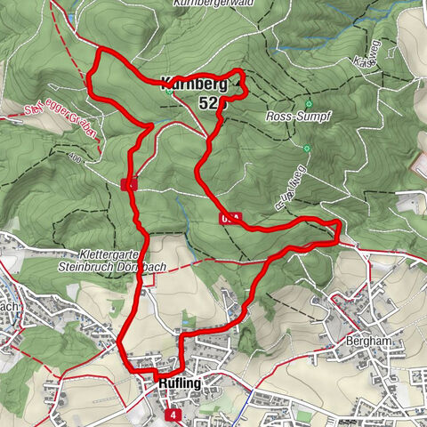 Leonding, Oberösterreich/Österreich