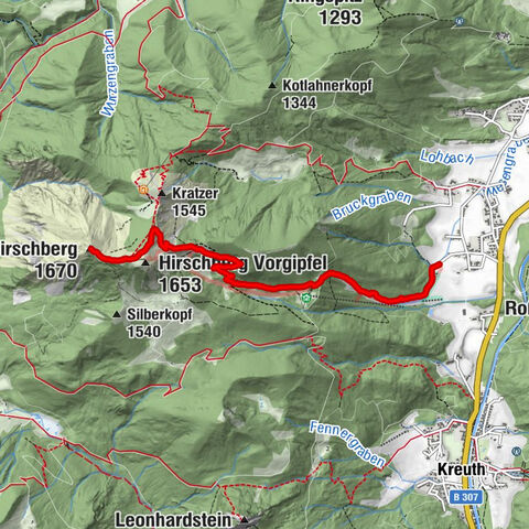 Wandern, Scharing zu Hirschberg
