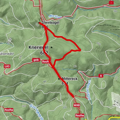 Wiesen, Burgenland/Österreich