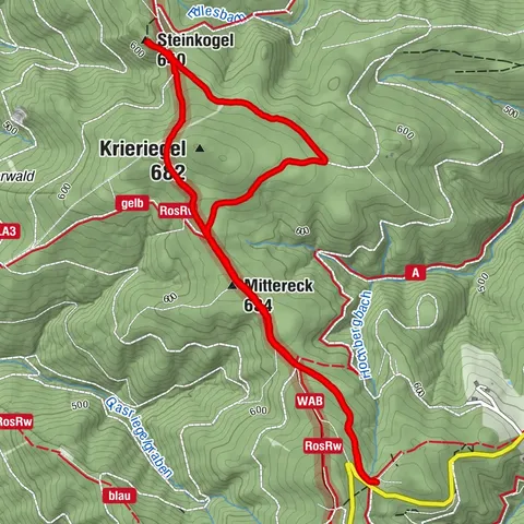 Forchtenstein, Burgenland/Austria