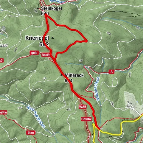Forchtenstein, Burgenland/Austria