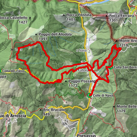 Loop of Forts' Valley