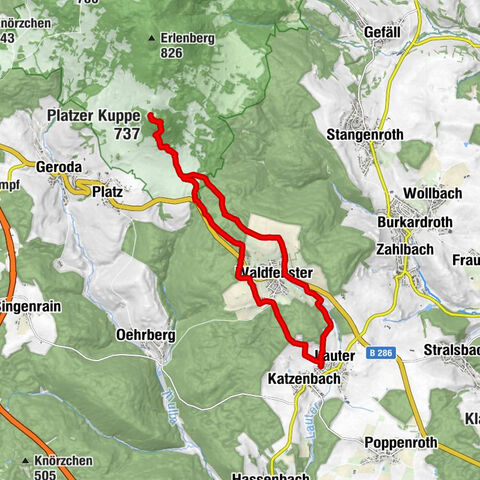 Hausrunde zur Platzer Kuppe