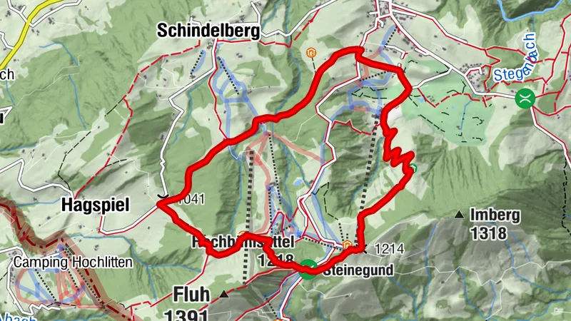 Imbergrunde