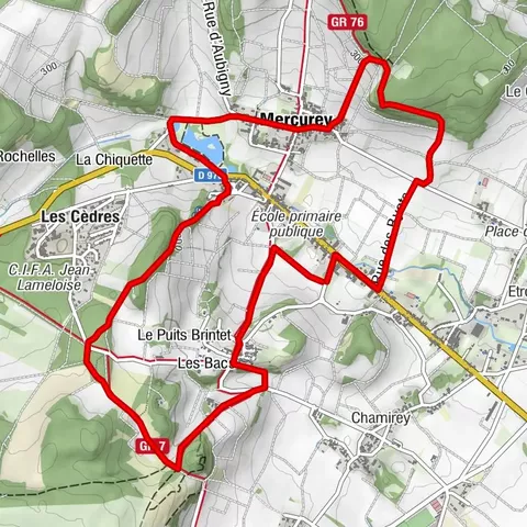 Les sentiers thématiques de Mercurey