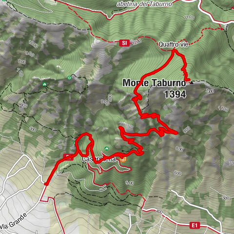 Grotta di San Simeone - Casermetta - Monte Taburno - Bucciano