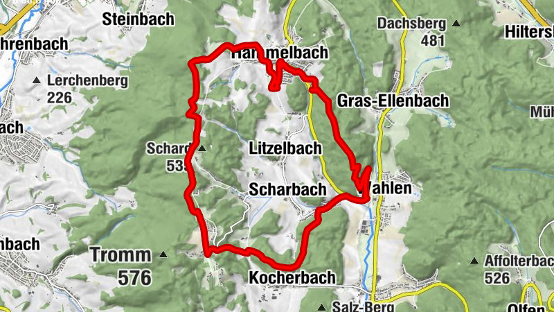 Mapa