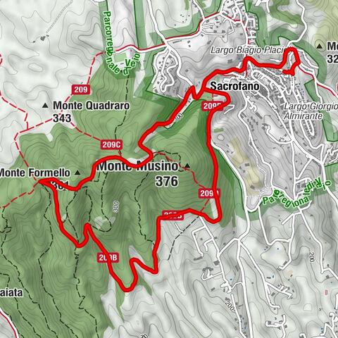 Sacrofano - Monte Broccoleto - Monte Formello