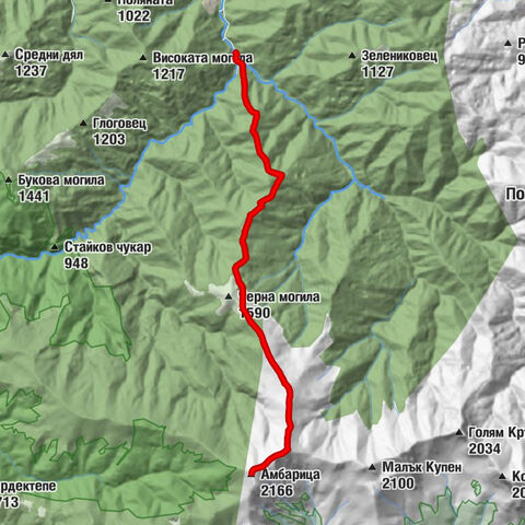 Ловеч - х.Амбарица - Малка Амбарица - Амбарица