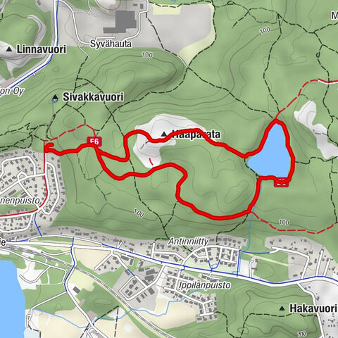 Muu Nokia - Haaparata