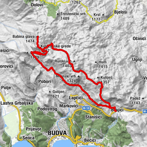 coastal views and old military paths on Babina glava