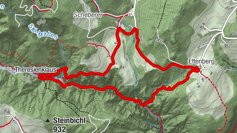 Almbachklamm über Ettenberg