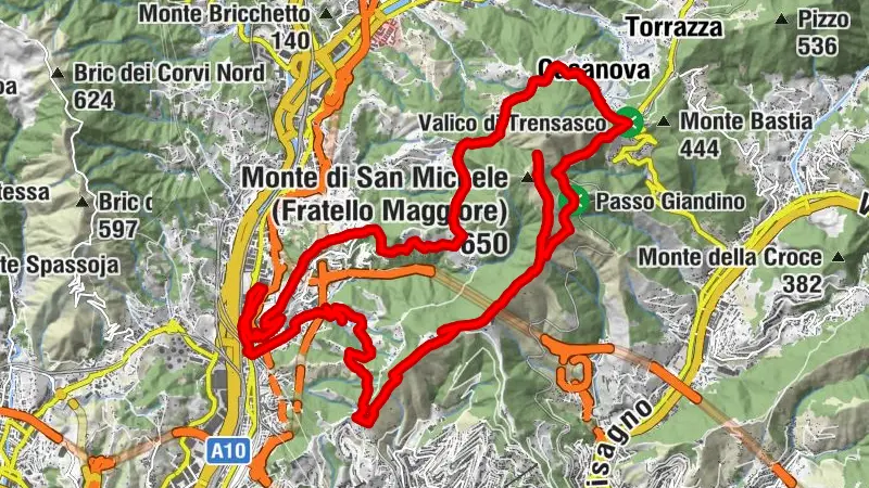 I forti di Genova