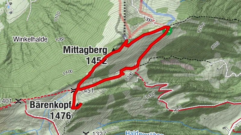 Panoramic circular hiking trail at midday